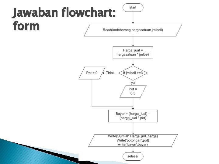 Jawaban flowchart: form 