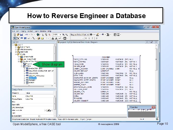 How to Reverse Engineer a Database 1. Show diagram Open Model. Sphere, a free