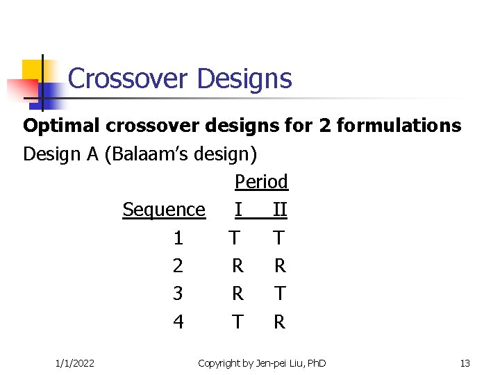 Crossover Designs Optimal crossover designs for 2 formulations Design A (Balaam’s design) Period Sequence Crossover Designs Optimal crossover designs for 2 formulations Design A (Balaam’s design) Period Sequence