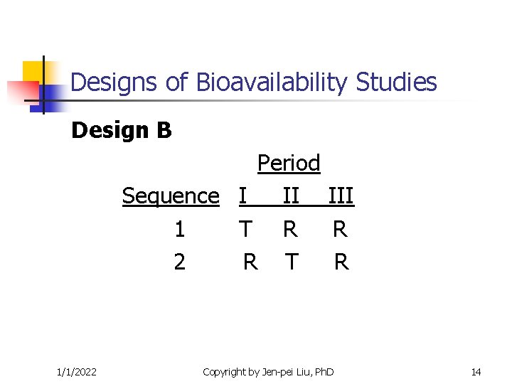 Designs of Bioavailability Studies Design B Period Sequence I II III 1 T R Designs of Bioavailability Studies Design B Period Sequence I II III 1 T R