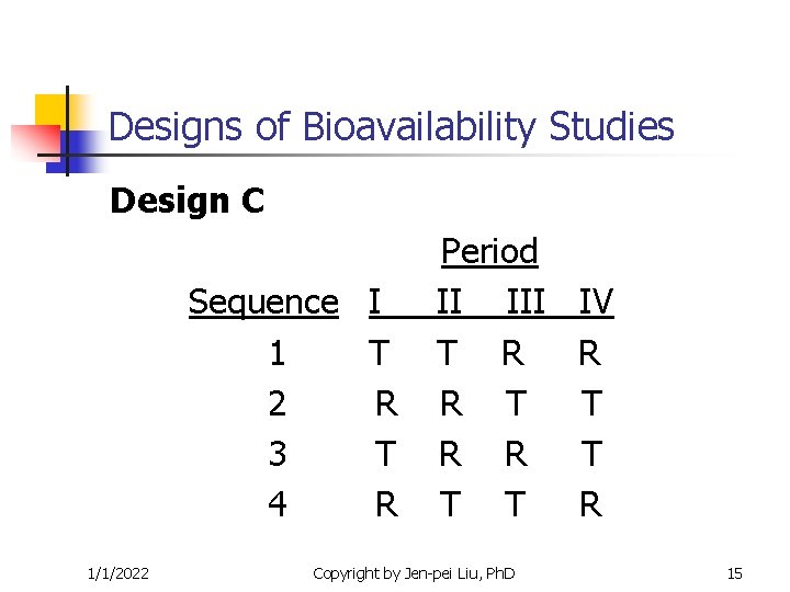 Designs of Bioavailability Studies Design C Sequence I 1 T 2 R 3 T Designs of Bioavailability Studies Design C Sequence I 1 T 2 R 3 T