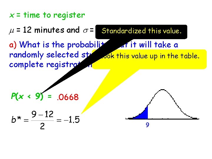 x = time to register m = 12 minutes and s = 2 Standardized x = time to register m = 12 minutes and s = 2 Standardized