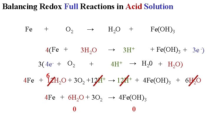 Balancing Redox Full Reactions in Acid Solution Fe + O 2 4( Fe +