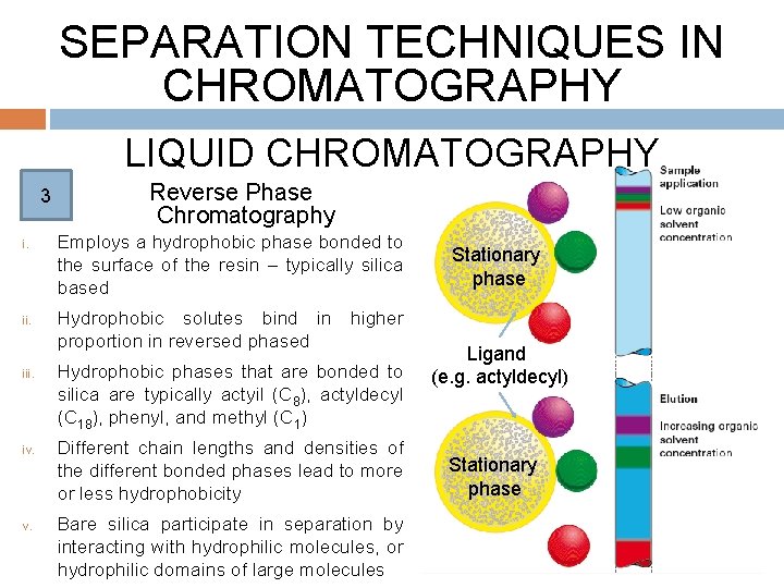 SEPARATION TECHNIQUES IN CHROMATOGRAPHY LIQUID CHROMATOGRAPHY 3 i. iii. iv. Reverse Phase Chromatography Employs