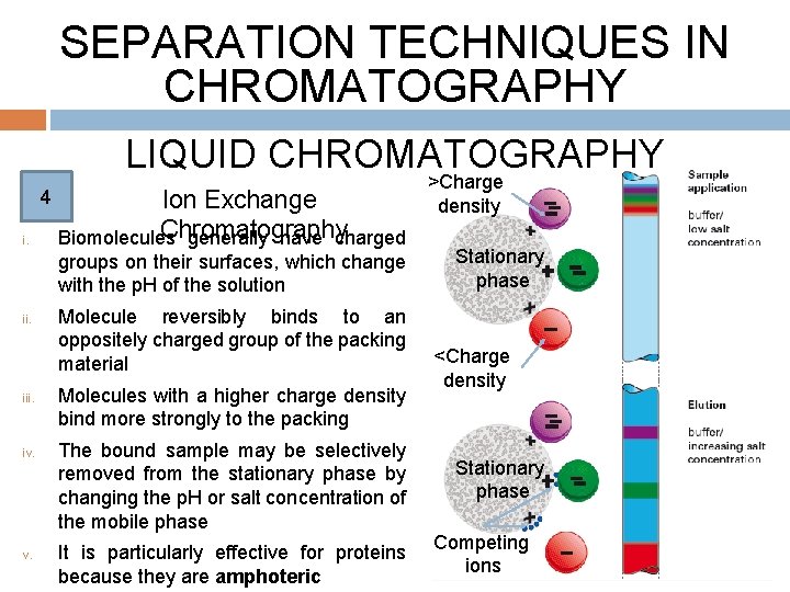 SEPARATION TECHNIQUES IN CHROMATOGRAPHY LIQUID CHROMATOGRAPHY 4 i. Ion Exchange Chromatography Biomolecules generally have