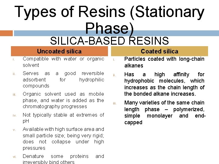 Types of Resins (Stationary Phase) SILICA-BASED RESINS Uncoated silica i. iii. iv. vi. Coated