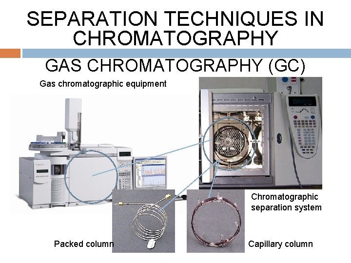 SEPARATION TECHNIQUES IN CHROMATOGRAPHY GAS CHROMATOGRAPHY (GC) Gas chromatographic equipment Chromatographic separation system Packed