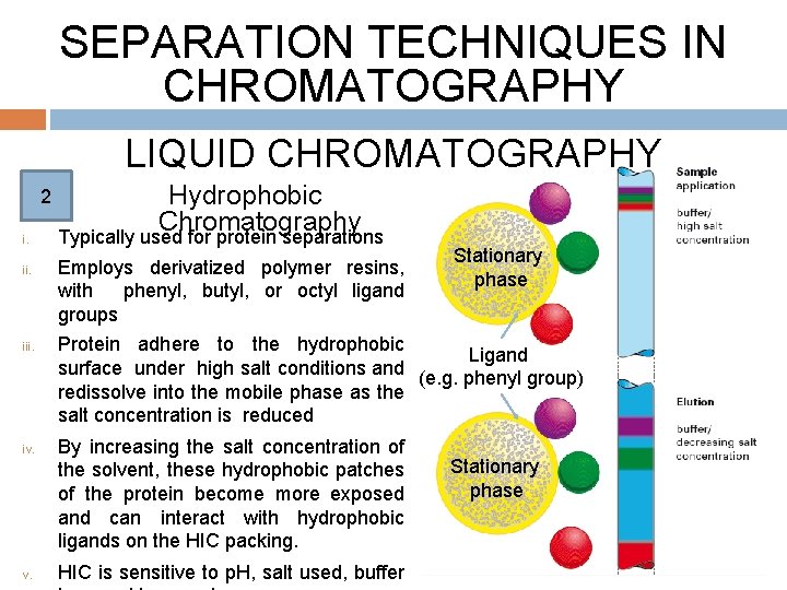 SEPARATION TECHNIQUES IN CHROMATOGRAPHY LIQUID CHROMATOGRAPHY 2 i. ii. iv. Hydrophobic Chromatography Typically used