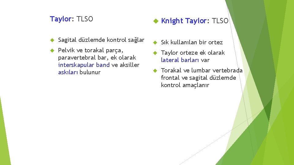 Taylor: TLSO Sagital düzlemde kontrol sağlar Pelvik ve torakal parça, paravertebral bar, ek olarak