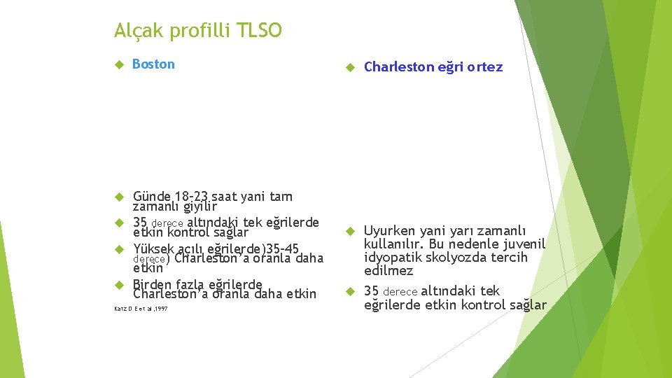 Alçak profilli TLSO Boston Günde 18 -23 saat yani tam zamanlı giyilir 35 derece