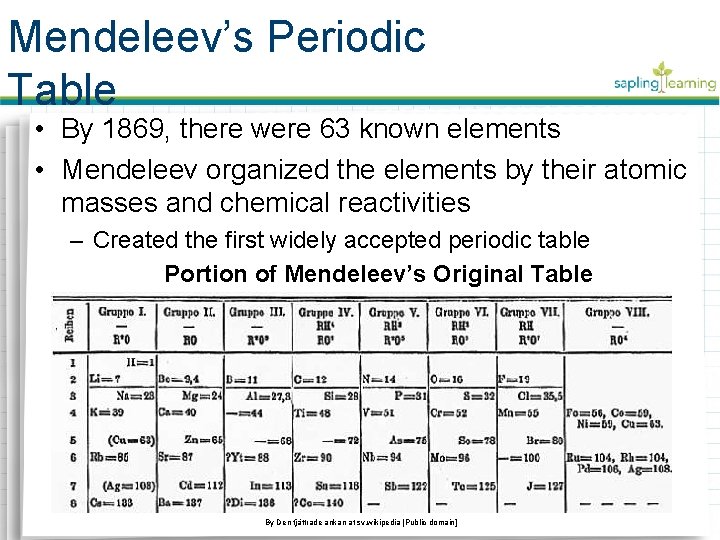 Mendeleev’s Periodic Table • By 1869, there were 63 known elements • Mendeleev organized
