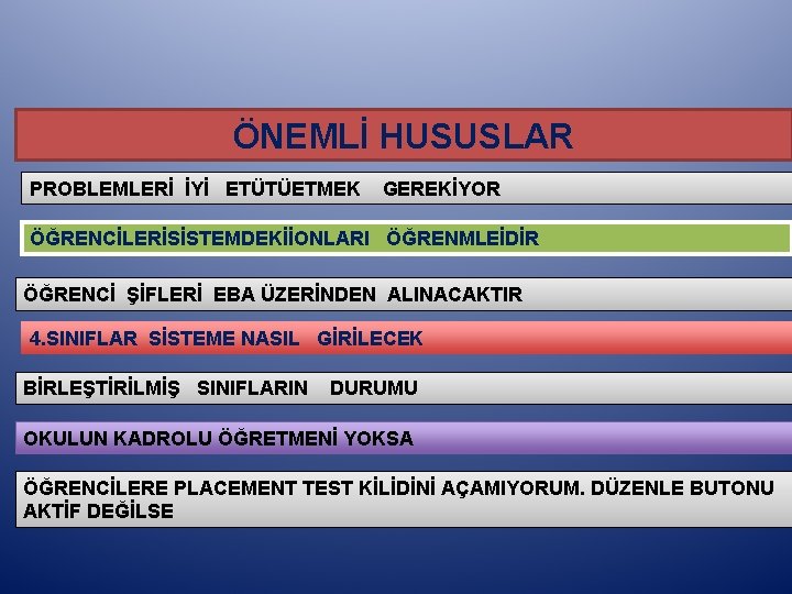 ÖNEMLİ HUSUSLAR PROBLEMLERİ İYİ ETÜTÜETMEK GEREKİYOR ÖĞRENCİLERİSİSTEMDEKİİONLARI ÖĞRENMLEİDİR ÖĞRENCİ ŞİFLERİ EBA ÜZERİNDEN ALINACAKTIR 4.