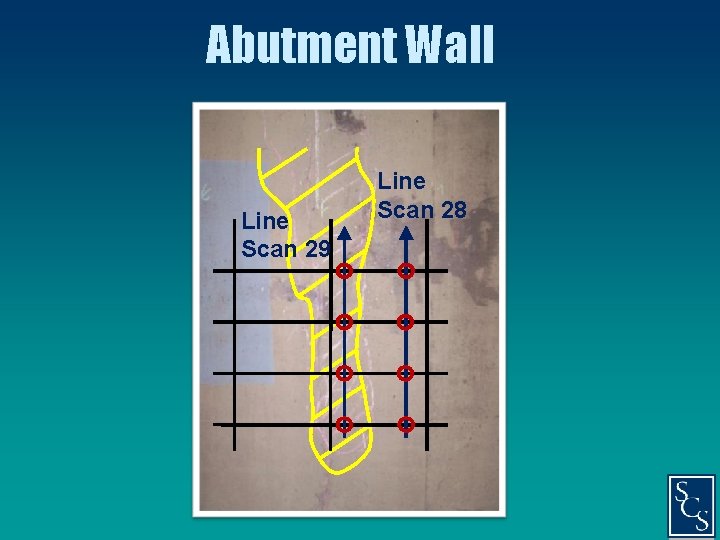 Abutment Wall Line Scan 29 Line Scan 28 