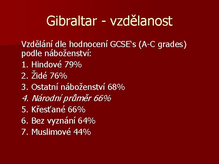 Gibraltar - vzdělanost Vzdělání dle hodnocení GCSE‘s (A-C grades) podle náboženství: 1. Hindové 79%