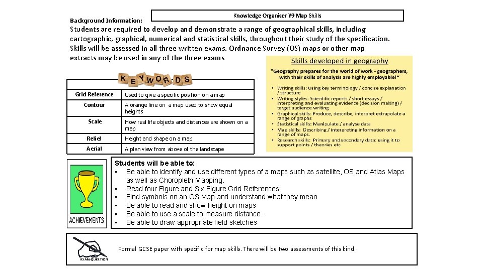 Background Information: Knowledge Organiser Y 9 Map Skills Students are required to develop and