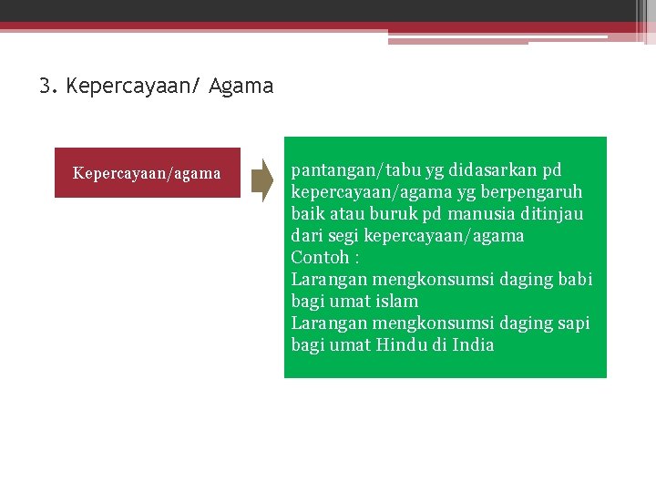 3. Kepercayaan/ Agama Kepercayaan/agama pantangan/tabu yg didasarkan pd kepercayaan/agama yg berpengaruh baik atau buruk