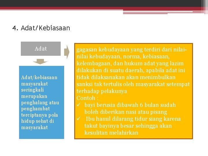 4. Adat/Kebiasaan Adat/kebiasaan masyarakat seringkali merupakan penghalang atau penghambat terciptanya pola hidup sehat di