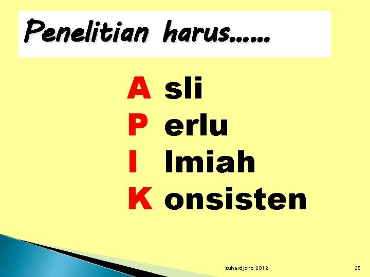 Penelitian harus…… A P I K sli erlu lmiah onsisten suhardjono 2012 25 