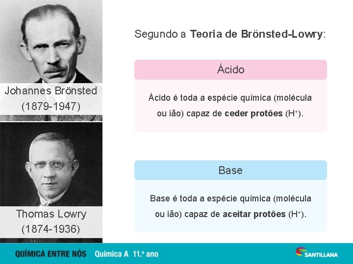 Segundo a Teoria de Brönsted-Lowry: Ácido Johannes Brönsted (1879 -1947) Ácido é toda a
