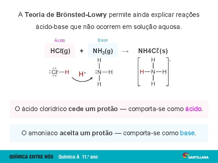 A Teoria de Brönsted-Lowry permite ainda explicar reações ácido-base que não ocorrem em solução
