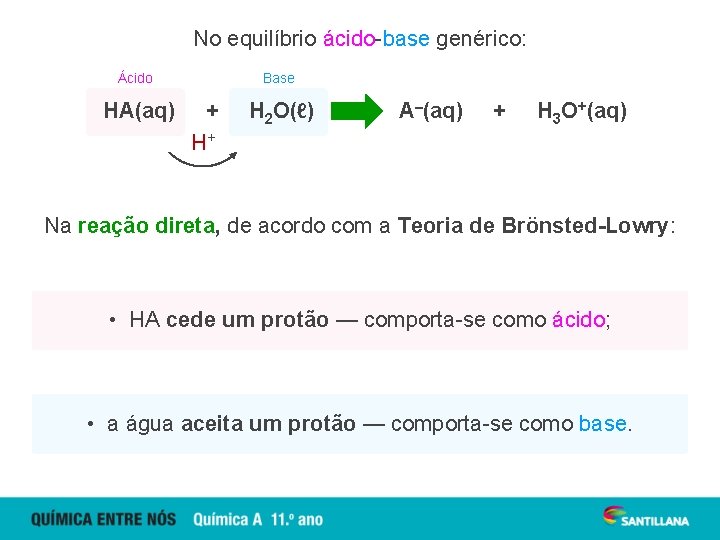 No equilíbrio ácido-base genérico: Ácido HA(aq) Base + H+ H 2 O(ℓ) ⇌ A–(aq)