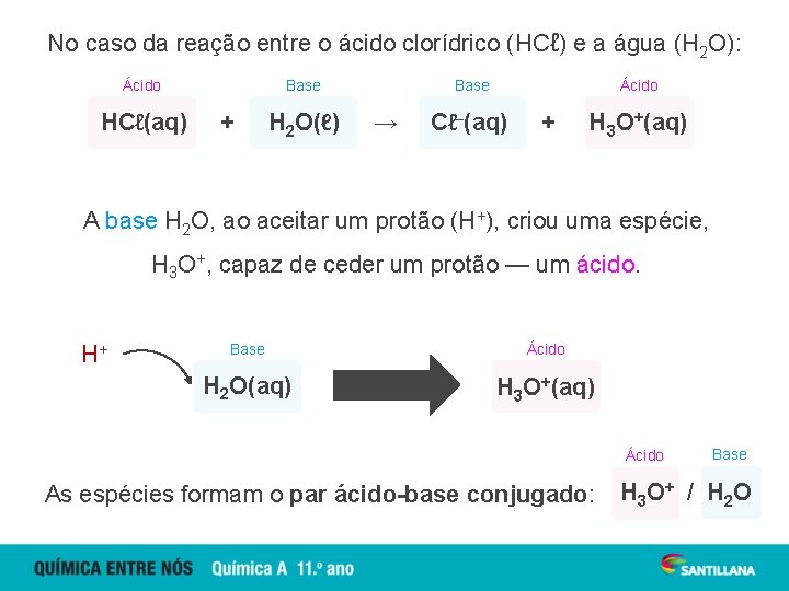 No caso da reação entre o ácido clorídrico (HCℓ) e a água (H 2