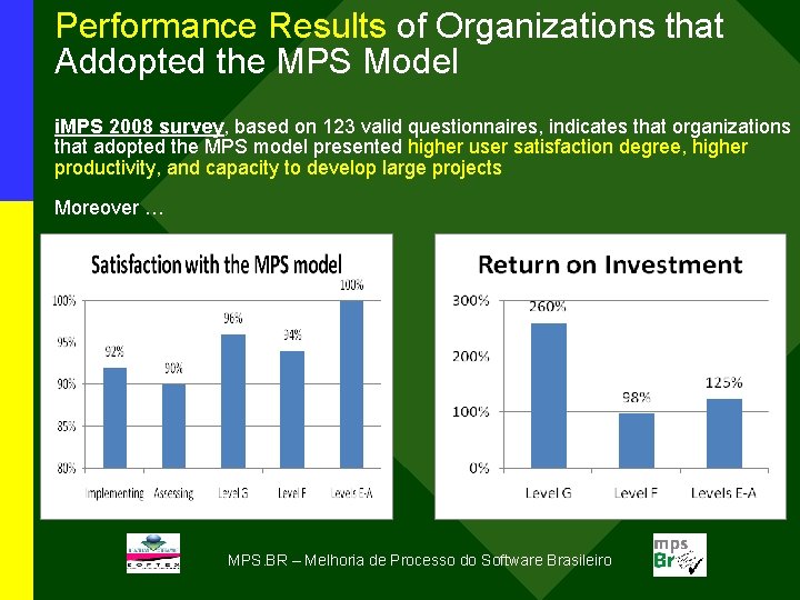 Performance Results of Organizations that Addopted the MPS Model i. MPS 2008 survey, based
