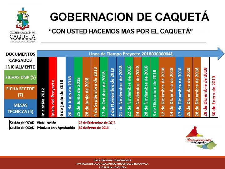 LÍNEA GRATUITA: 018000965505. WWW. CAQUETA. GOV. CONTACTENOS@CAQUETA. GOV. CO. FLORENCIA – CAQUETÁ 