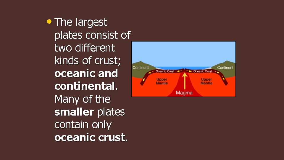  • The largest plates consist of two different kinds of crust; oceanic and