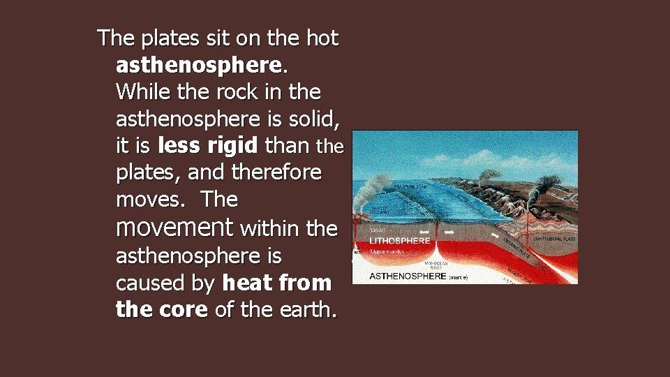 The plates sit on the hot asthenosphere. While the rock in the asthenosphere is