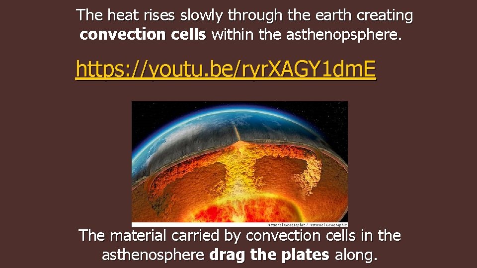The heat rises slowly through the earth creating convection cells within the asthenopsphere. https: