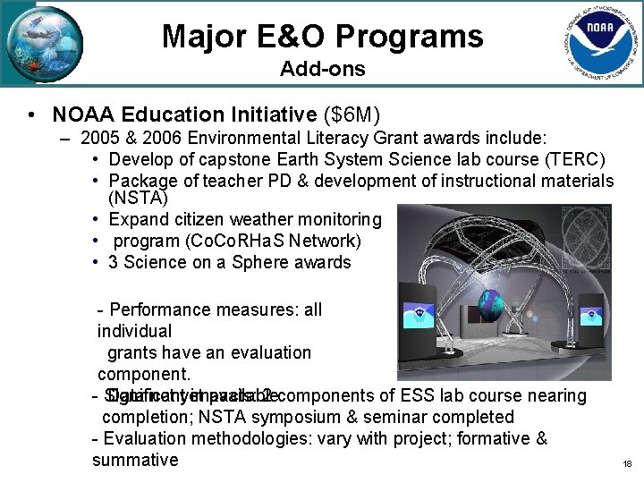 Major E&O Programs Add-ons • NOAA Education Initiative ($6 M) – 2005 & 2006