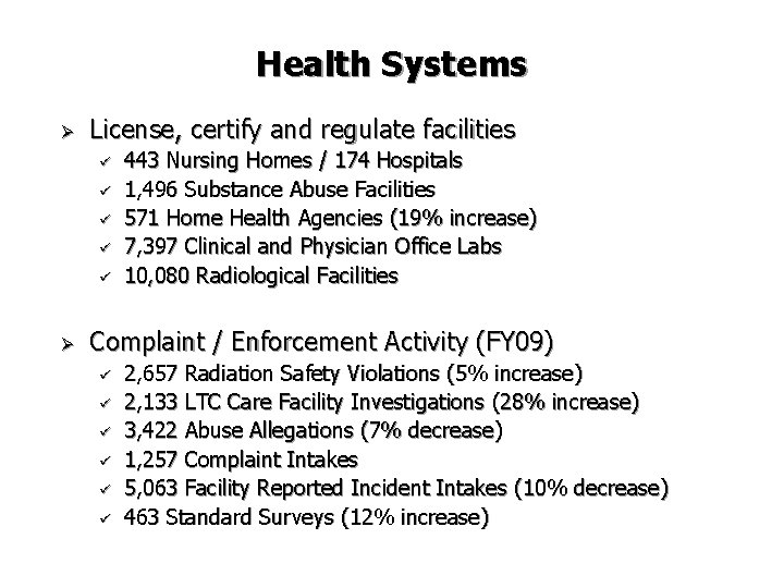 Health Systems Ø License, certify and regulate facilities Ø 443 Nursing Homes / 174