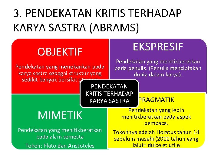 3. PENDEKATAN KRITIS TERHADAP KARYA SASTRA (ABRAMS) EKSPRESIF OBJEKTIF Pendekatan yang menekankan pada karya