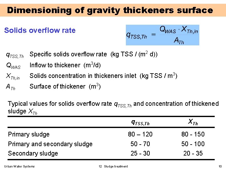 Dimensioning of gravity thickeners surface Solids overflow rate q. TSS, Th Specific solids overflow