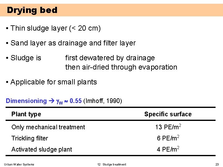Drying bed • Thin sludge layer (< 20 cm) • Sand layer as drainage