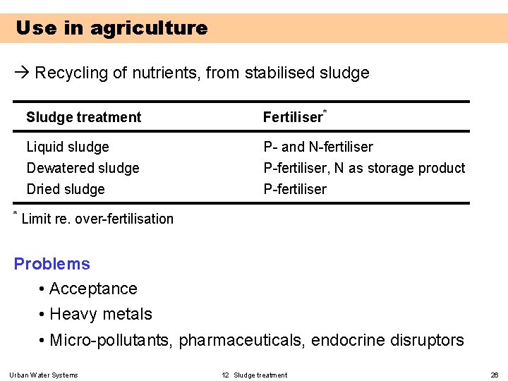 Use in agriculture Recycling of nutrients, from stabilised sludge * Sludge treatment Fertiliser* Liquid