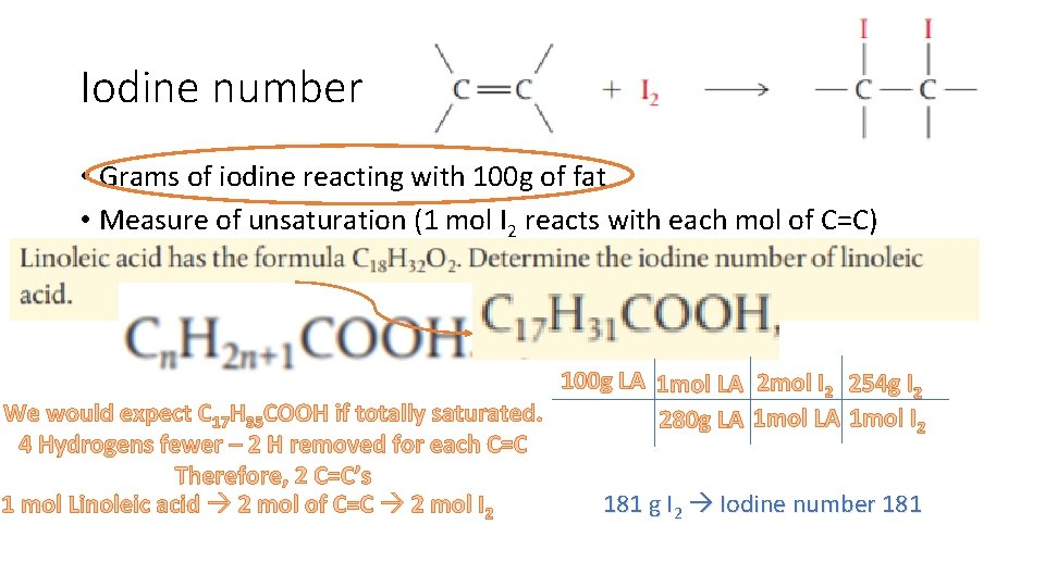 Iodine number • Grams of iodine reacting with 100 g of fat • Measure