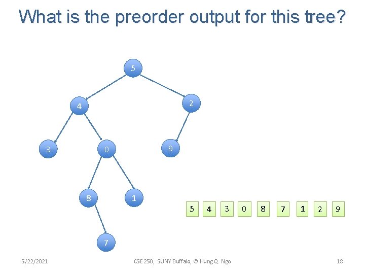 What is the preorder output for this tree? 5 2 4 3 9 0 What is the preorder output for this tree? 5 2 4 3 9 0