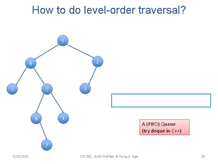 How to do level-order traversal? 5 2 4 3 9 0 1 8 A How to do level-order traversal? 5 2 4 3 9 0 1 8 A