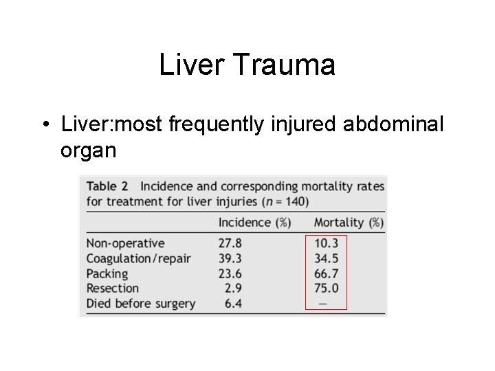 Liver Trauma • Liver: most frequently injured abdominal organ 