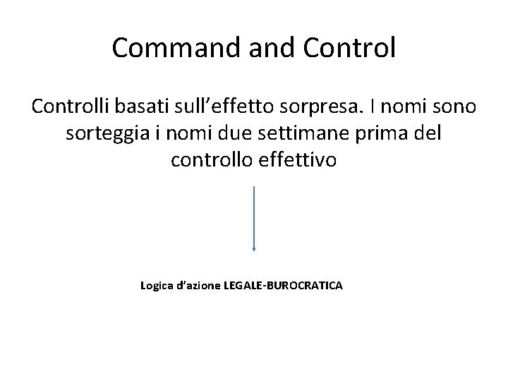 Command Controlli basati sull’effetto sorpresa. I nomi sono sorteggia i nomi due settimane prima