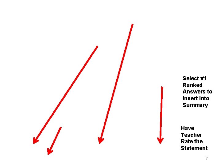 Select #1 Ranked Answers to Insert into Summary Have Teacher Rate the Statement 7