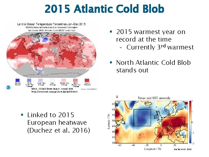 2015 Atlantic Cold Blob § 2015 warmest year on record at the time -