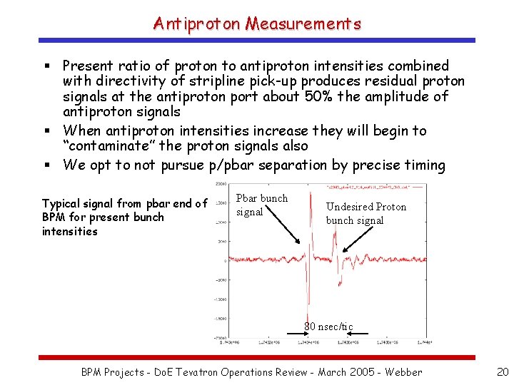Antiproton Measurements § Present ratio of proton to antiproton intensities combined with directivity of