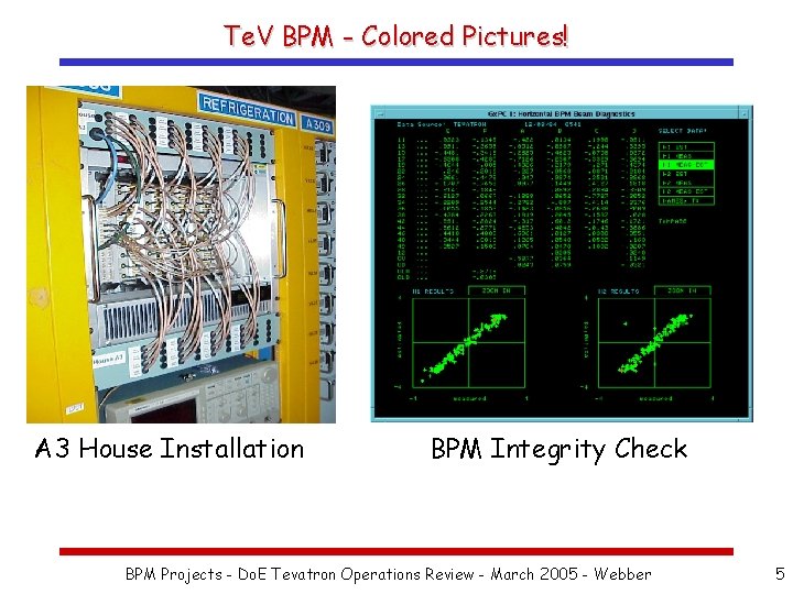 Te. V BPM - Colored Pictures! A 3 House Installation BPM Integrity Check BPM