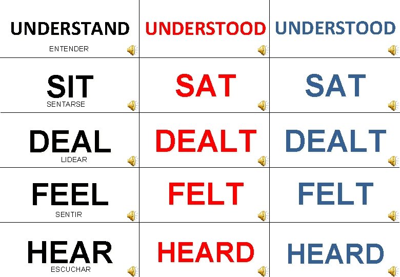 UNDERSTAND UNDERSTOOD ENTENDER SIT SENTARSE DEAL LIDEAR SAT DEALT FEEL FELT HEARD SENTIR ESCUCHAR