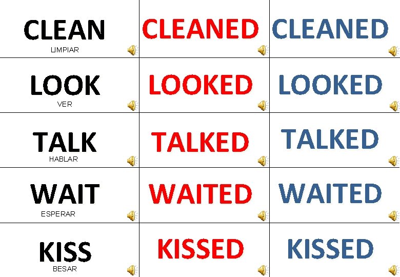 CLEANED LOOKED TALK HABLAR TALKED WAITED KISSED LIMPIAR VER ESPERAR BESAR KISSED 