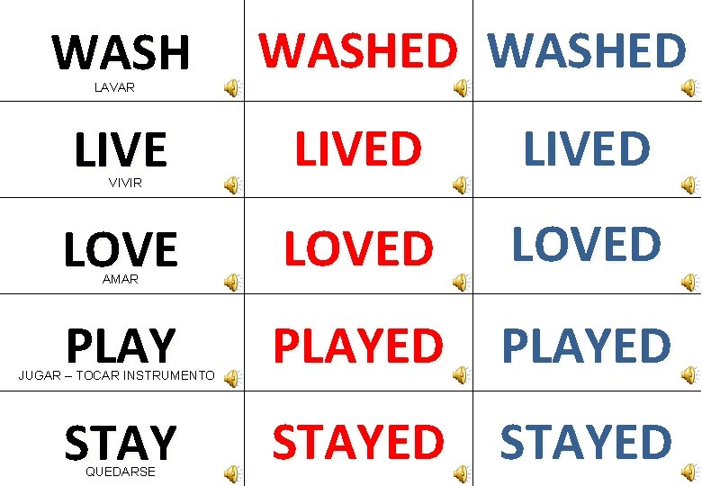 WASH LAVAR WASHED LIVED LOVED PLAYED STAYED VIVIR AMAR JUGAR – TOCAR INSTRUMENTO QUEDARSE