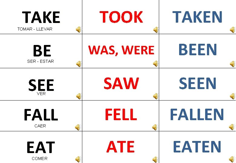TAKE TOOK TAKEN BE WAS, WERE BEEN SEE VER SAW SEEN FALL FELL FALLEN